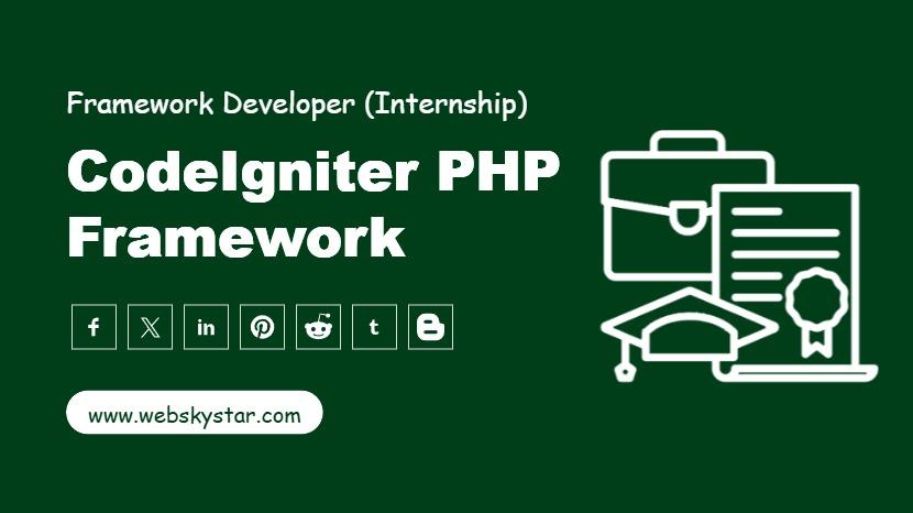 CodeIgniter PHP Framework