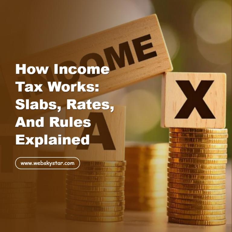 How Income Tax Works: Slabs, Rates, and Rules Explained
