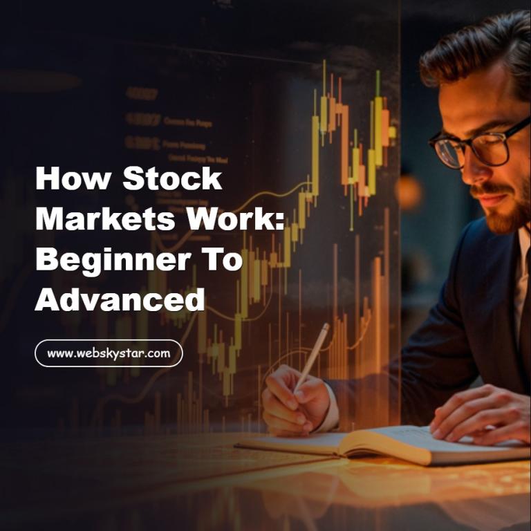 How Stock Markets Work: Beginner to Advanced