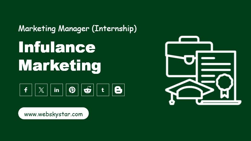 Infulance Marketing