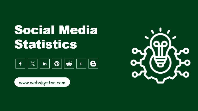 Social Media Statistics You Must Know